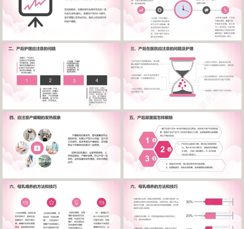 粉色简约清新20xx月嫂培训ppt第3张