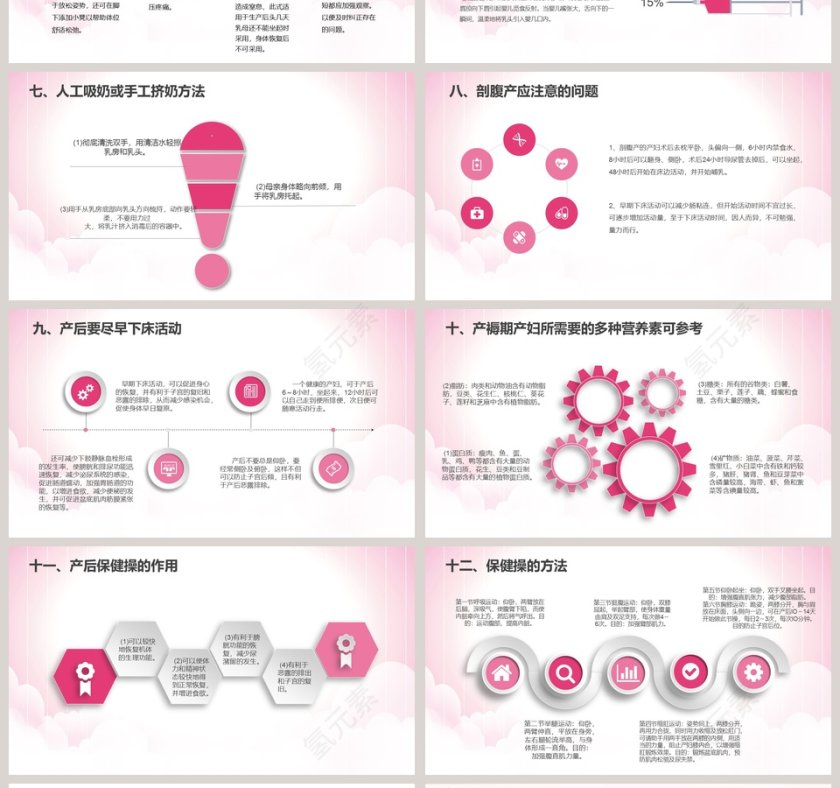 粉色简约清新20xx月嫂培训ppt第4张