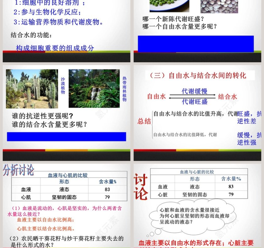 第-5教学ppt课件第5张