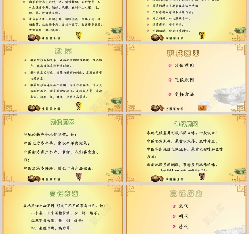 中国菜系美食PPT模板第3张