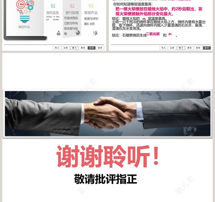 课题2 化学是一门以实验为基础的科学 - 教育培训PPT模板第5张