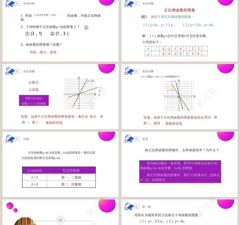 BY YUSHEN-主讲人氢元素教学ppt课件第2张