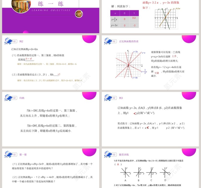 BY YUSHEN-主讲人氢元素教学ppt课件第3张