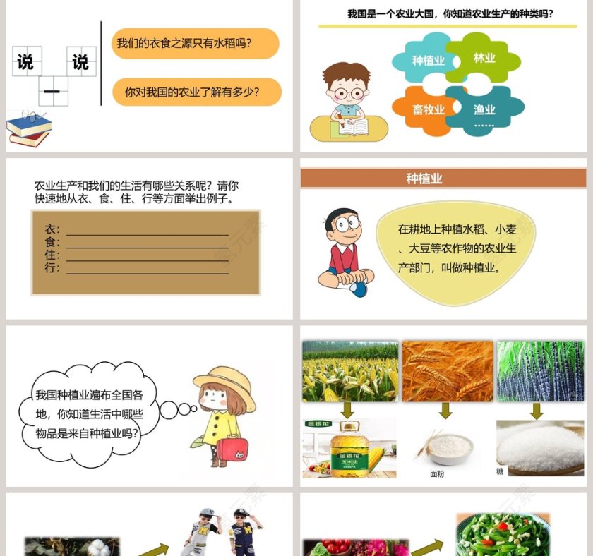 第七课  我们的衣食之源教学ppt课件第2张