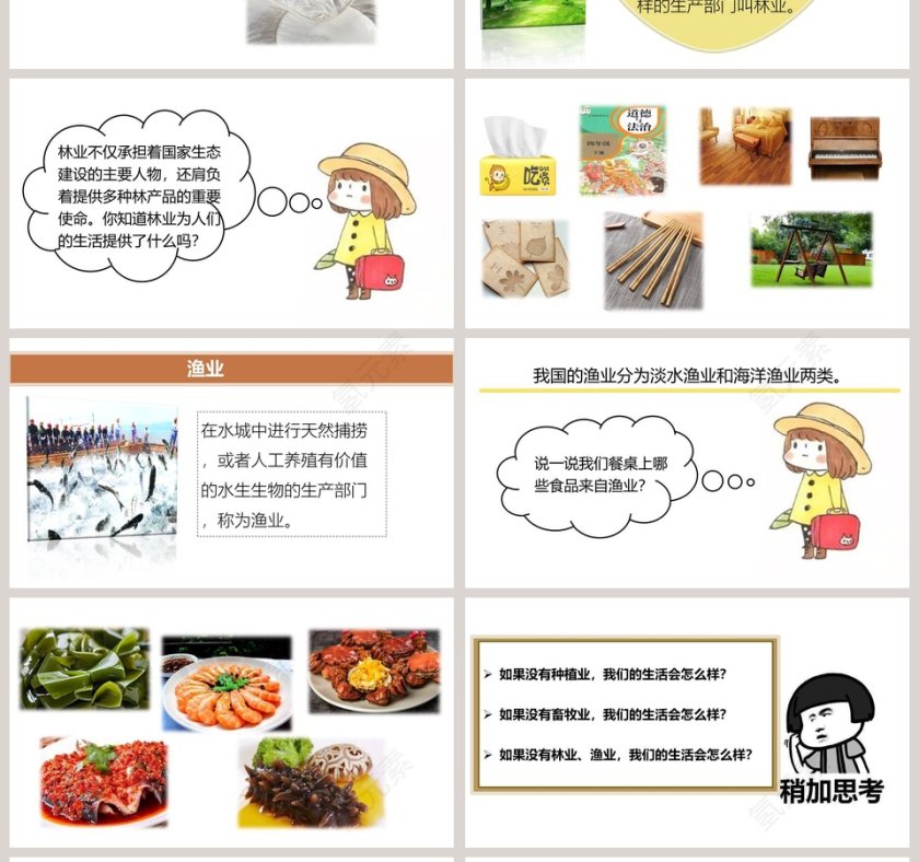 第七课  我们的衣食之源教学ppt课件第4张