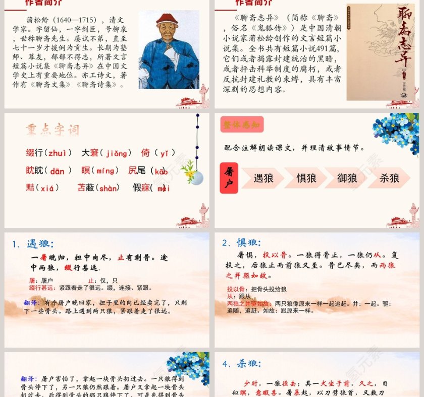 教学课件蒲松龄聊斋志异狼语文课件PPT第2张