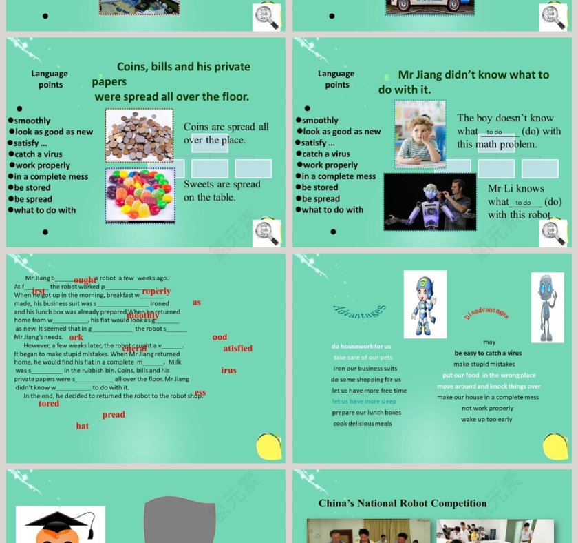 Unit 3 Robots-Reading II教学ppt课件第4张