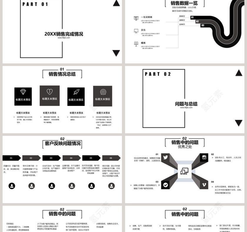 销售经理年终总结及明年计划PPT第2张