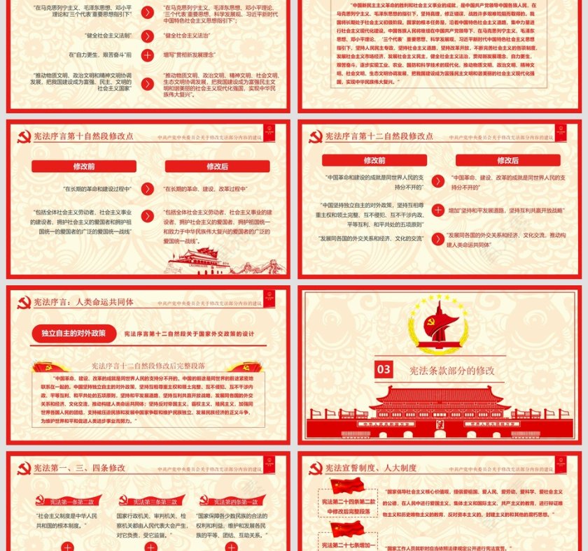 新宪法中共中央宪法修改建议党课学习PPT模板第3张