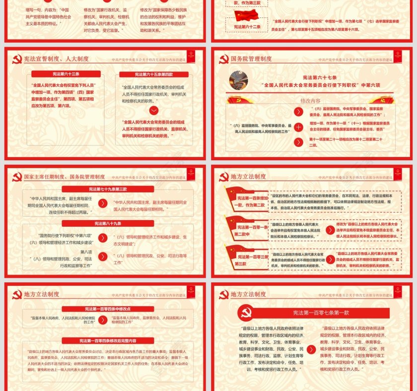 新宪法中共中央宪法修改建议党课学习PPT模板第4张