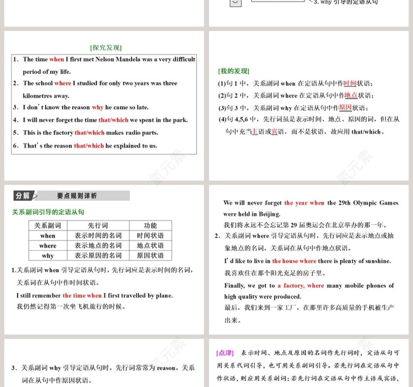 论文答辩PPT模板设计 SectionUsing language艺术第2张