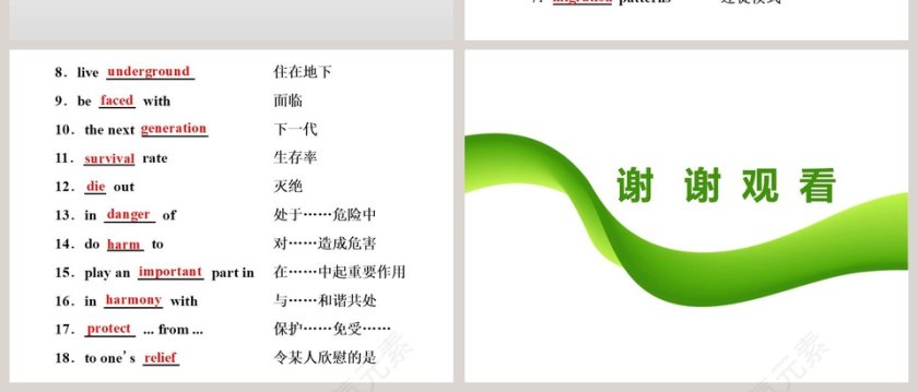 论文答辩PPT模板设计 SectionUsing language艺术第6张