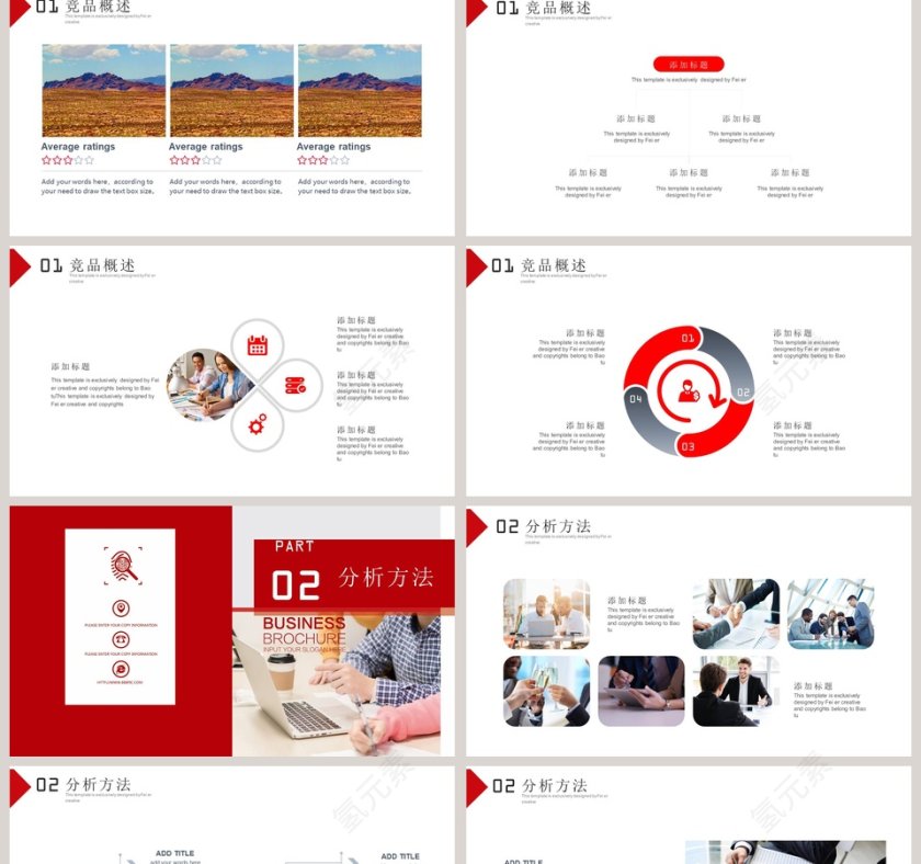 竞品分析分析步骤PPT模板第2张