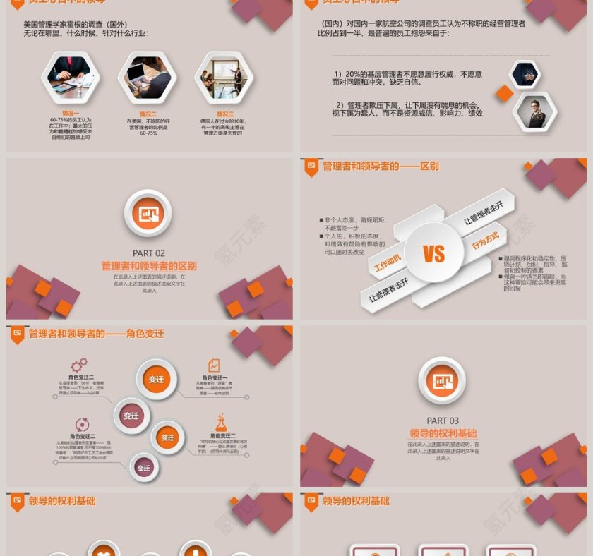 领导力培训课件PPT第2张