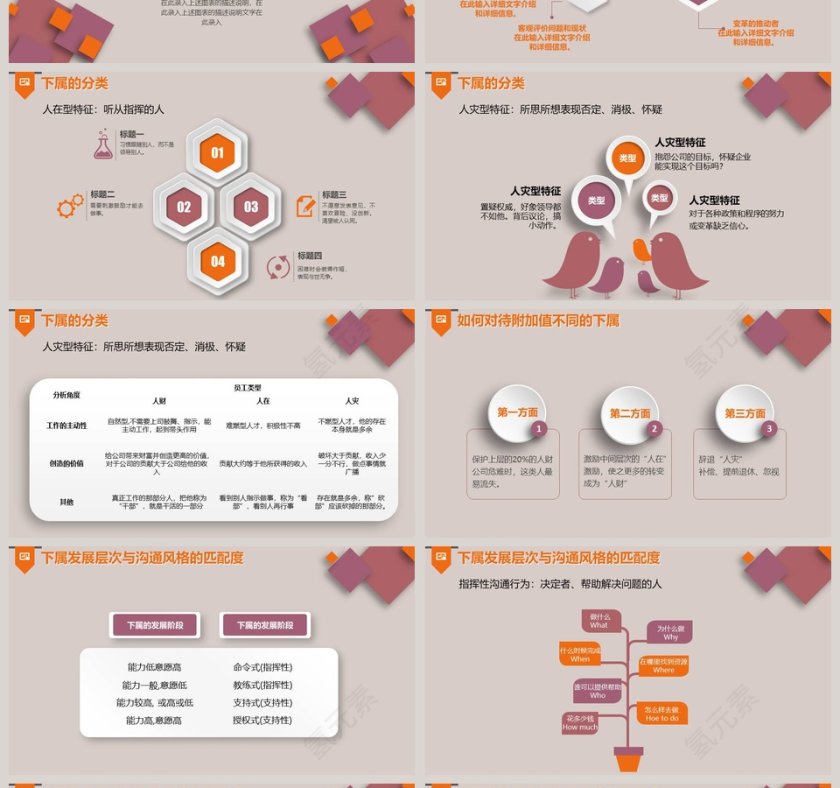 领导力培训课件PPT第4张