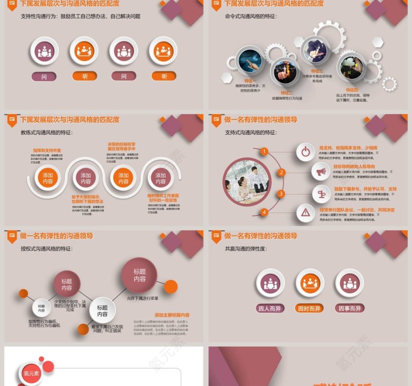 领导力培训课件PPT第5张