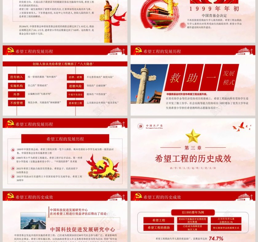 希望工程实施30周年助学育人托起明天的太阳 PPT模板第3张