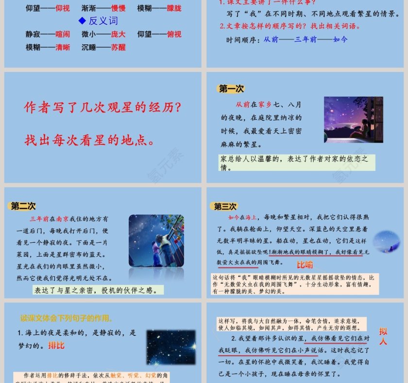 部编版四年级语文上册繁星PPT课件第3张