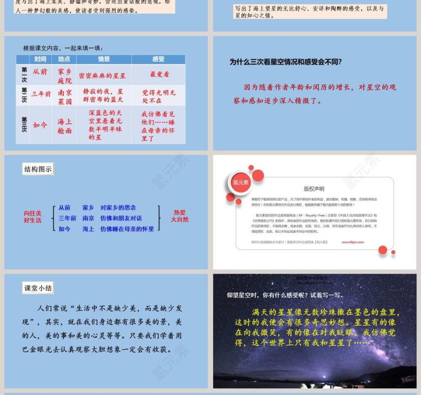 部编版四年级语文上册繁星PPT课件第4张