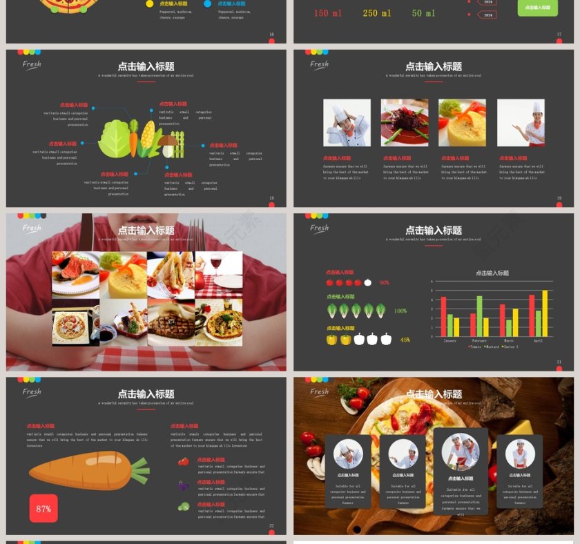 甜点店西餐厅厨师餐饮介绍第4张