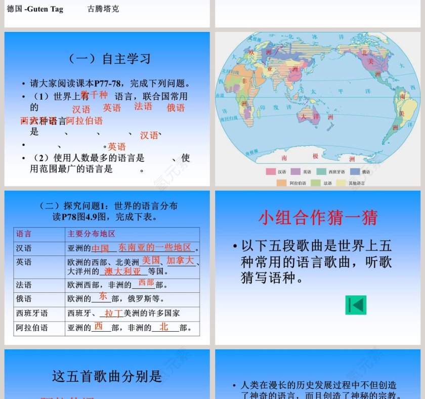 第二节世界的语言和宗教教学ppt课件第2张