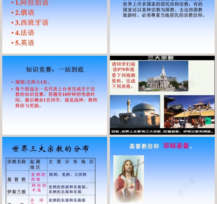 第二节世界的语言和宗教教学ppt课件第3张