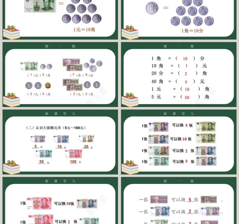 人教版一年级数学下册认识人民币PPT模板第3张