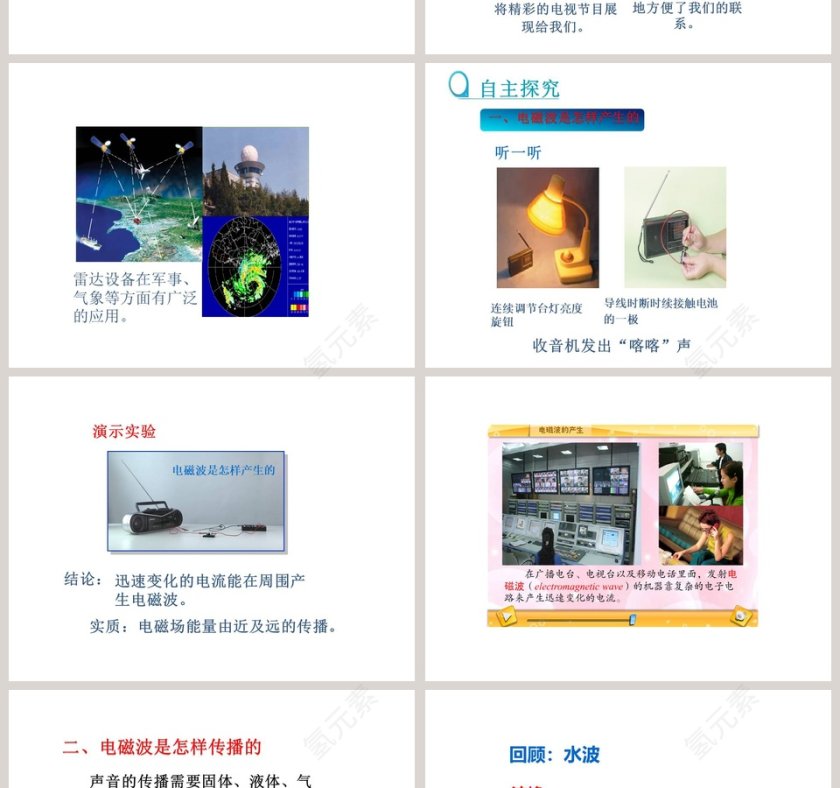 第2节 电磁波的海洋 - 教育培训PPT模板第2张