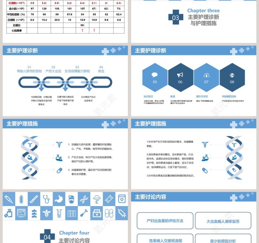 病例通用PPT模板第3张