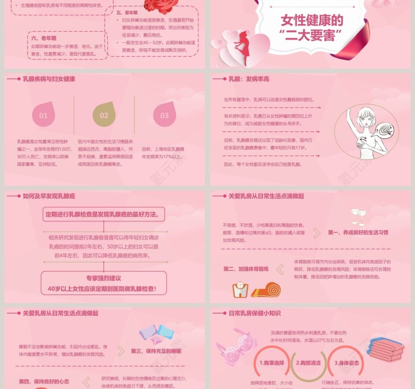 女性健康知识讲座ppt第3张