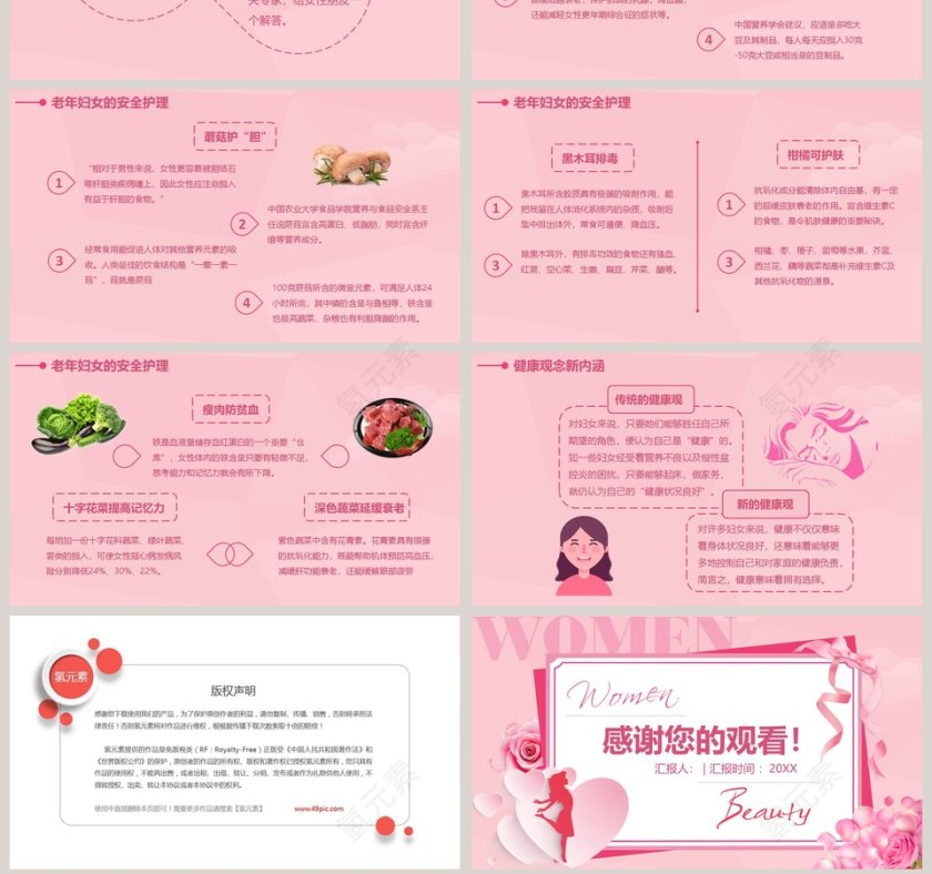 女性健康知识讲座ppt第7张