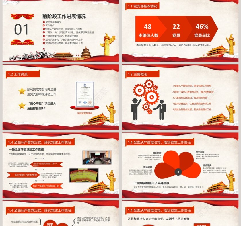 党政机关基层党组织工作情况汇报及工作思路党政工作汇报PPT 第2张