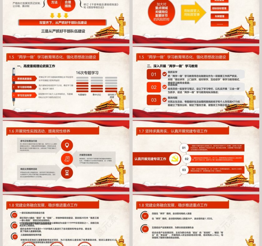 党政机关基层党组织工作情况汇报及工作思路党政工作汇报PPT 第3张