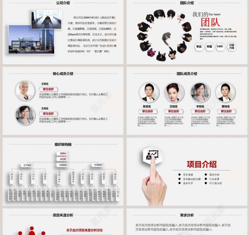 简约新员工入职培训模板第2张