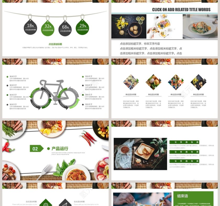 餐饮美食PPT餐饮产品介绍ppt第2张