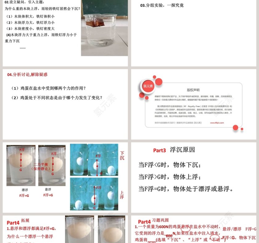 课名研究物体的浮沉条件-沪粤版八年级上册教学ppt课件第2张