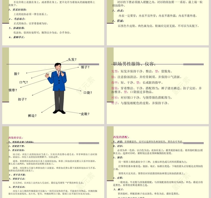 礼仪培训社交技巧PPT模板第9张