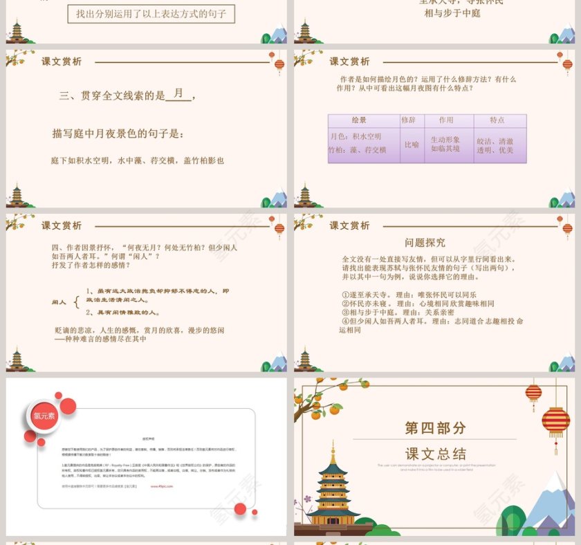 人教版八年级语文PPT课件记承天寺夜游读书分享会教师说课课件第4张