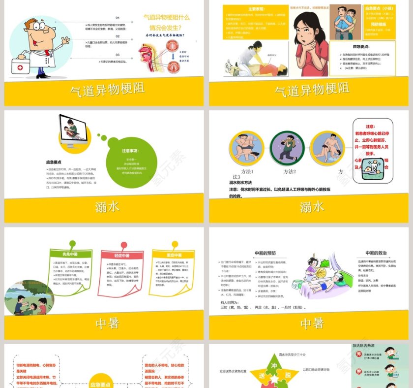 黄色简约小学生常用急救知识第2张