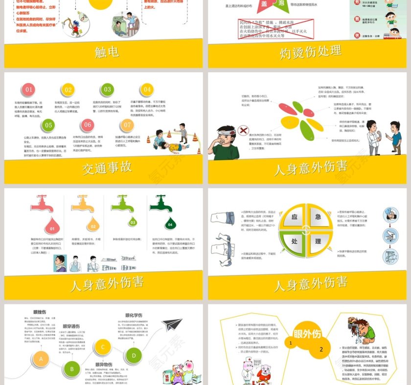 黄色简约小学生常用急救知识第3张
