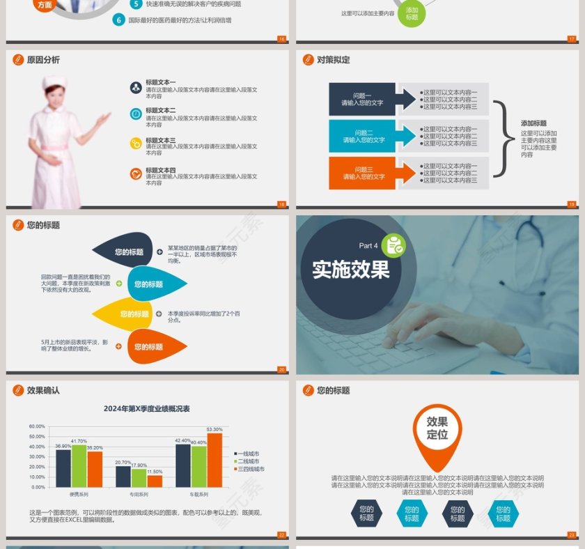 医疗卫生品管圈QCC医院医生护士PPT第4张