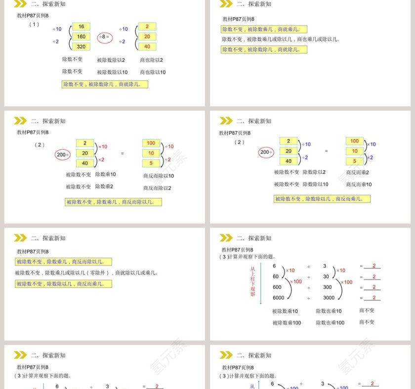 人教版小学数学四年级上册教学ppt课件第2张