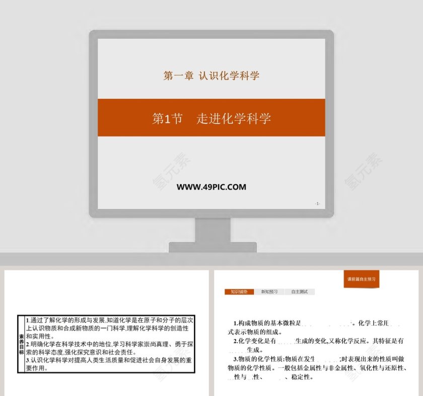 第1节走进化学科学-PPT模板第1张