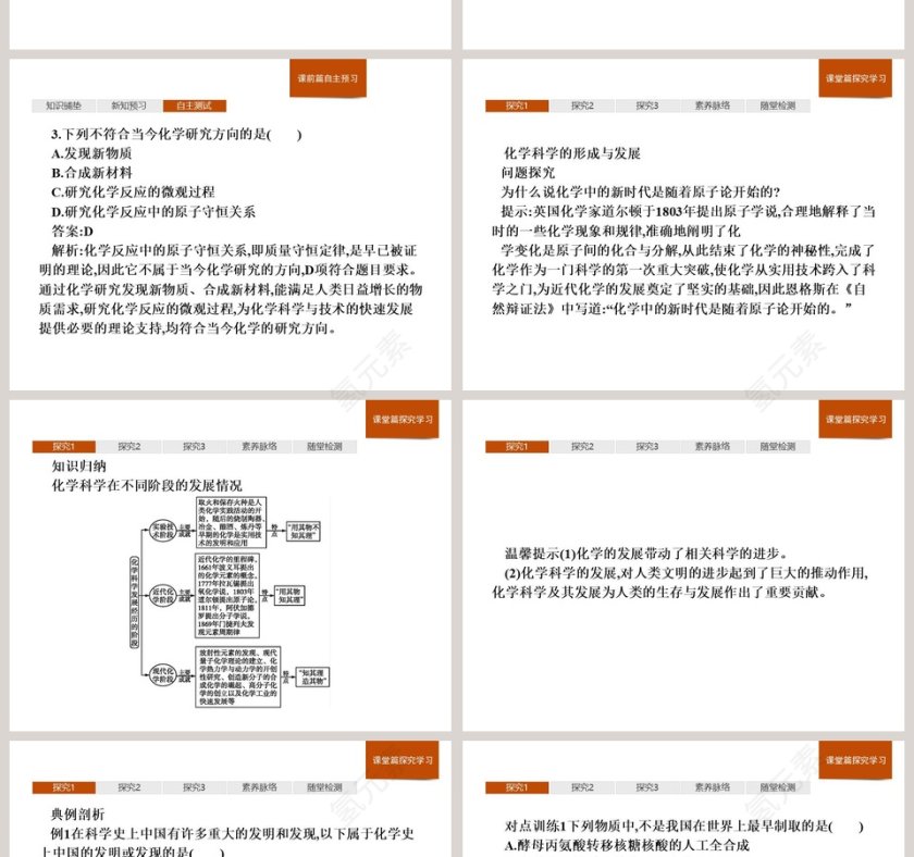第1节走进化学科学-PPT模板第4张