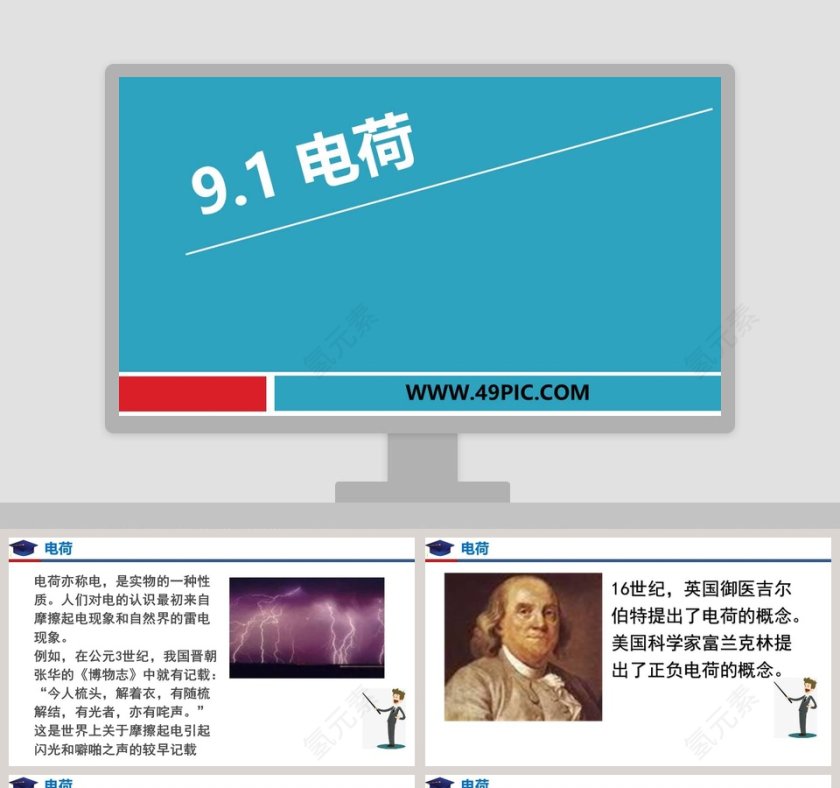 -电荷教学ppt课件第1张