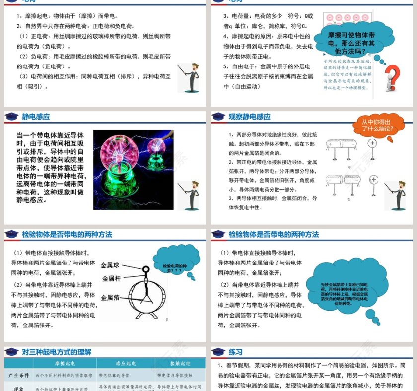 -电荷教学ppt课件第2张