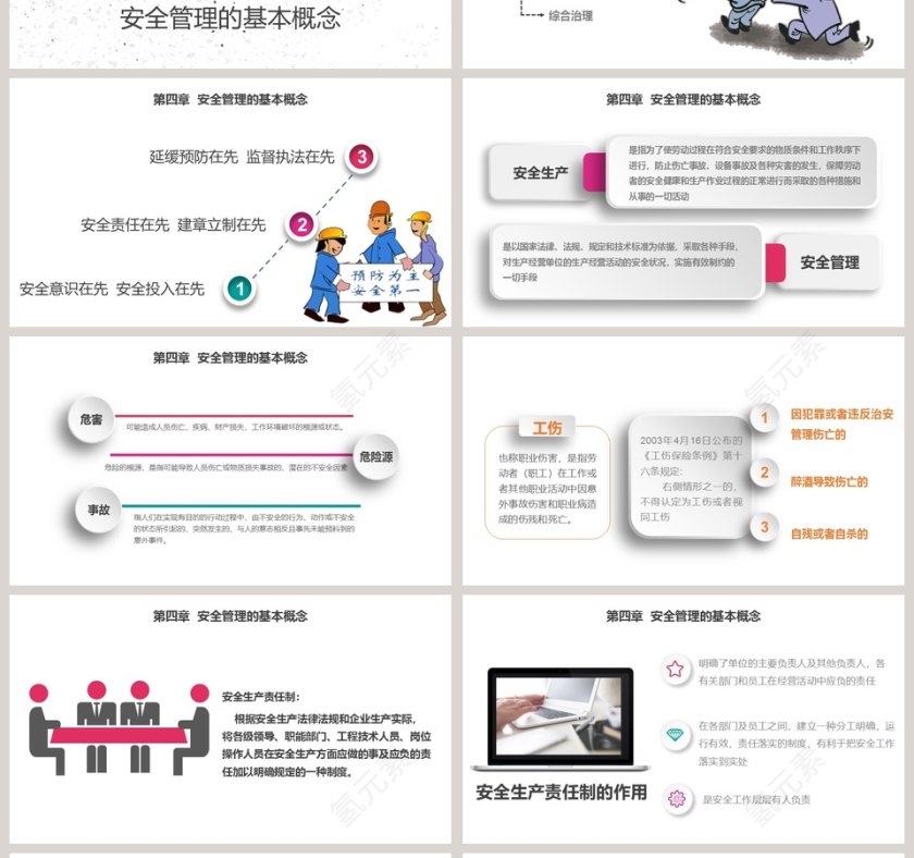 水彩微立体安全生产管理培训课件PP...第4张
