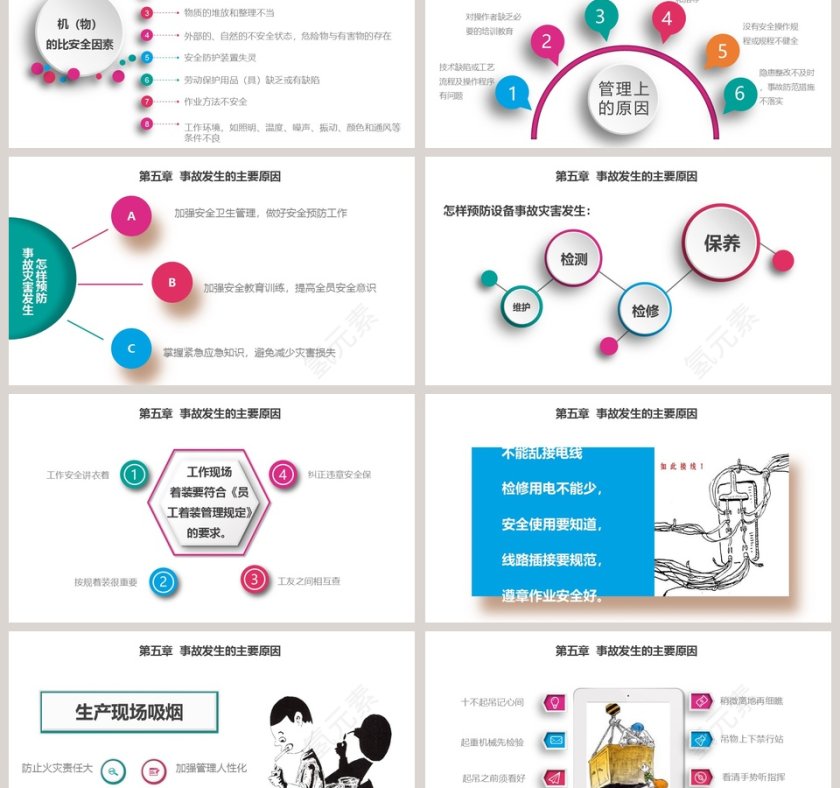 水彩微立体安全生产管理培训课件PP...第6张