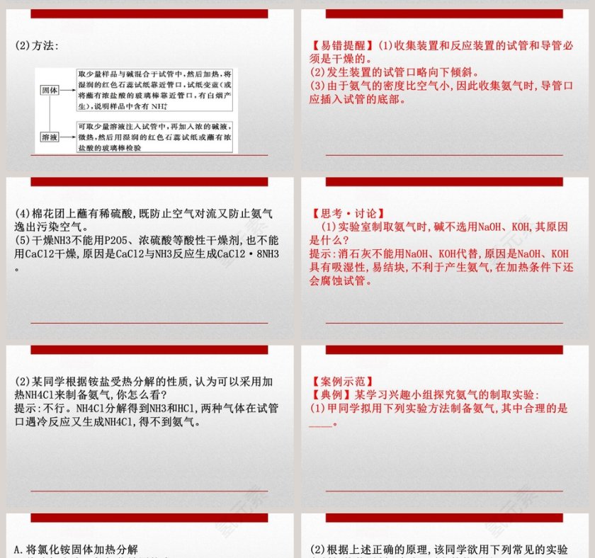 第五章化工生产中的重要非金属元素-第二节氮及其化合物教学ppt课件第11张