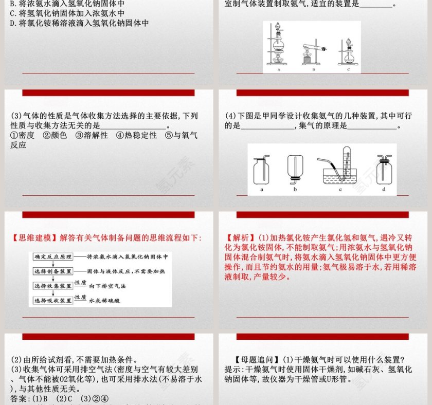 第五章化工生产中的重要非金属元素-第二节氮及其化合物教学ppt课件第12张